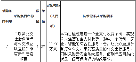 江西長運(yùn)鷹潭公共交通有限公司關(guān)于“鷹潭公交社會保障卡與公交卡互聯(lián)互通升級更新”建設(shè)項目競爭性磋商公告