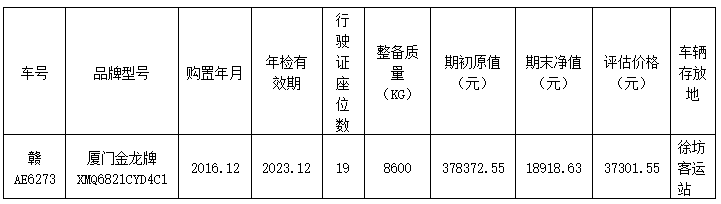 都市城際公交公開轉(zhuǎn)讓1輛營(yíng)運(yùn)客車的詢價(jià)函