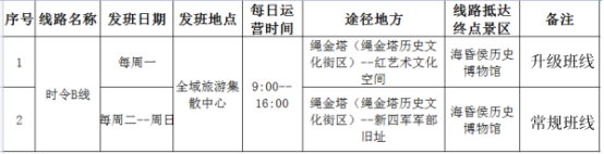 煥新升級(jí) ！乘坐“南昌精品文旅B線”邂逅詩(shī)意與生活