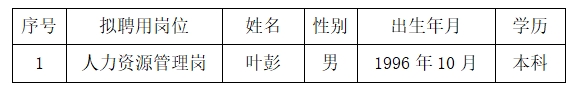 上饒汽運集團有限公司聘任公告20231229