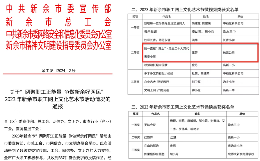 喜報！ 新余長運王芳榮獲“2023年新余市職工網(wǎng)上文化藝術(shù)節(jié)微視頻二等獎