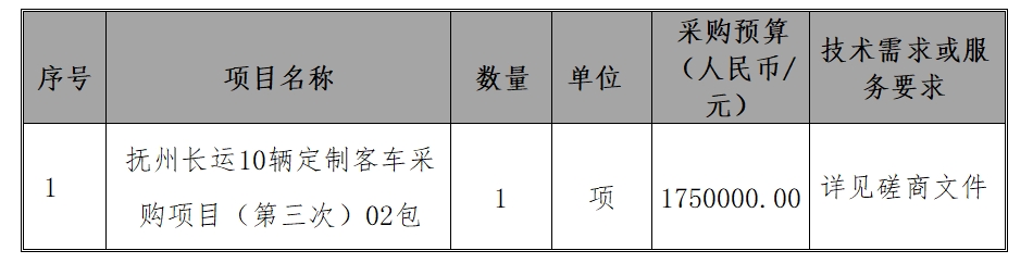 中航技國際經(jīng)貿(mào)發(fā)展有限公司關(guān)于撫州長運(yùn)10輛定制客車采購項(xiàng)目（第三次）02包（項(xiàng)目編號：CYZB2024003/02）競爭性磋商公告